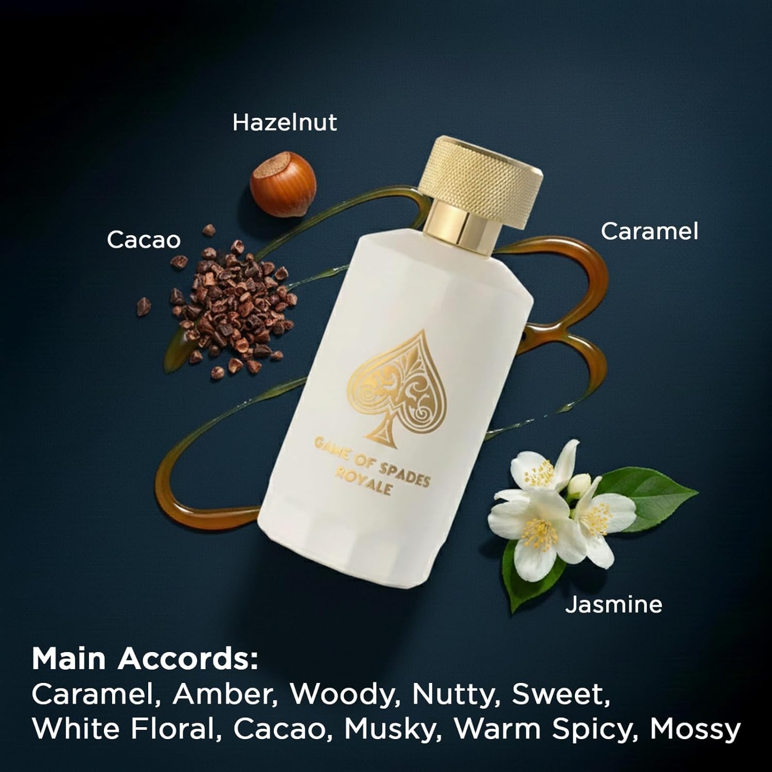 وصول جديد: عطر جو ميلانو جيم أ - مراجعة Women Fashion Wear وسعره